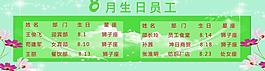 员工生日展板图片