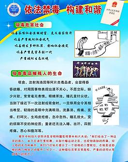 禁毒展板圖片