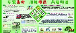 禁毒展板图片