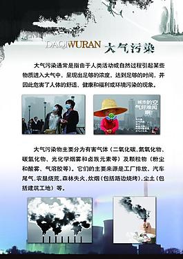 大氣污染展板圖片