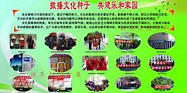 社區(qū)展板圖片