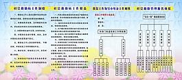 制度展板圖片