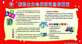 煤礦防水展板圖片