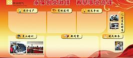 华润展板图片