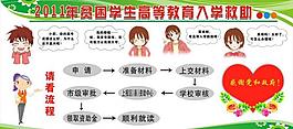 资助展板图片