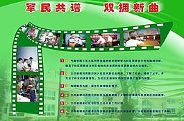 軍營展板圖片