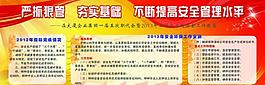 安全管理展板圖片