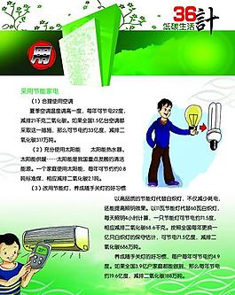 环保展板图片