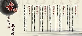 養(yǎng)生展板圖片