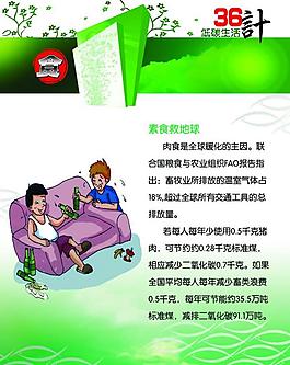 环保展板图片