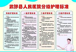 醫院展板圖片