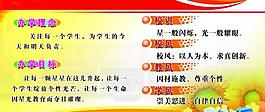 辦學理念展板圖片