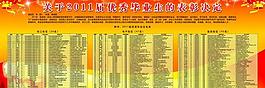 表彰展板圖片
