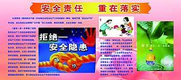 安全展板图片