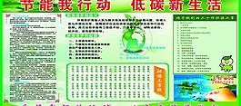 環(huán)保展板圖片