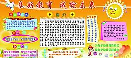 六一 展板圖片
