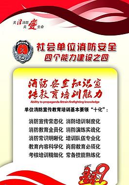 消防 展板圖片