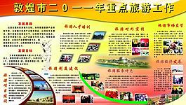 旅游展板圖片