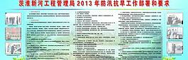 防汛抗旱展板圖片