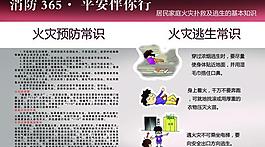 火災預防展板圖片