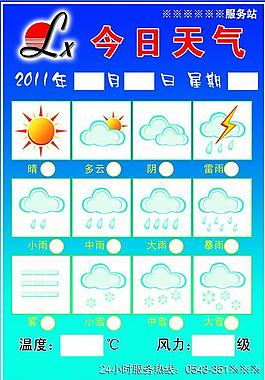 天氣展板圖片