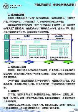 制度展板圖片