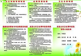 卫生制度展板图片