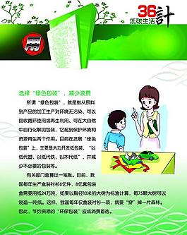 环保展板图片