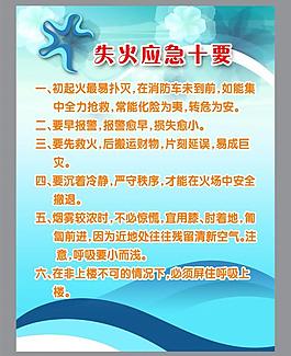 消防展板圖片