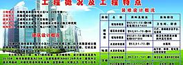 工程展板圖片