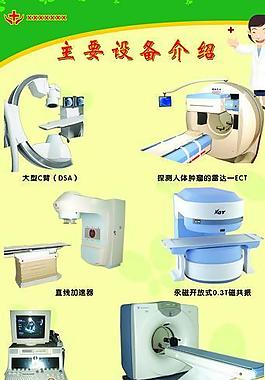 醫療設備展板圖片
