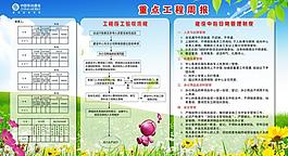 工程展板圖片