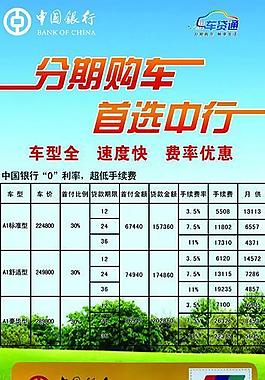 中国银行展板图片