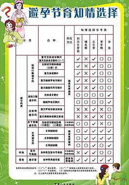 醫(yī)院展板圖片