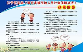 社區(qū)展板圖片