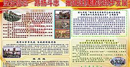 軍隊展板圖片