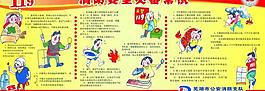 消防展板圖片
