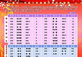 學校展板圖片