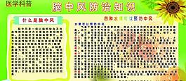 醫學展板圖片