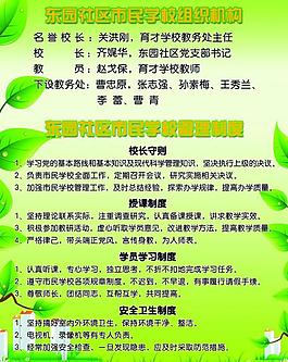 社區(qū)展板圖片