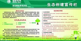 電業局展板圖片