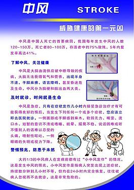 健康展板圖片