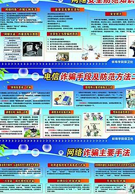 網(wǎng)絡(luò)詐騙 展板圖片