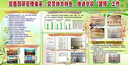 學(xué)校展板圖片