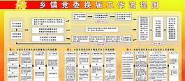 黨建 展板圖片