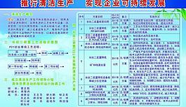 企業(yè)展板圖片