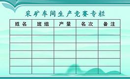 生產(chǎn)制度展板圖片