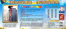 消防安全展板圖片