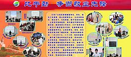 學校 展板圖片