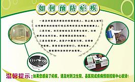 瘧疾展板圖片